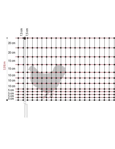 ΔΙΧΤΥ ΗΛΕΚΤΡΙΚΗΣ ΠΕΡΙΦΡΑΞΗΣ 120cm 50m...